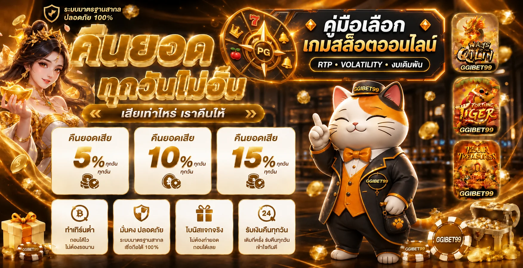 GGIBET99 วิธีเลือกสล็อต อ่าน RTP และ volatility